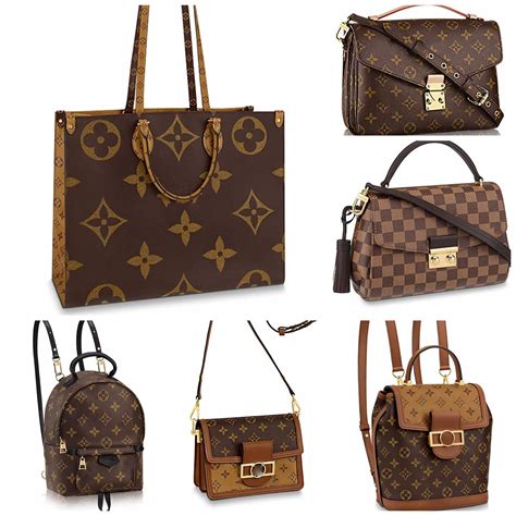 how to find louis vuitton dupes on amazon|louis vuitton neverfull dupe amazon.